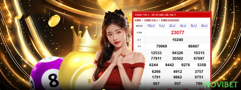 Bônus Diários novibet